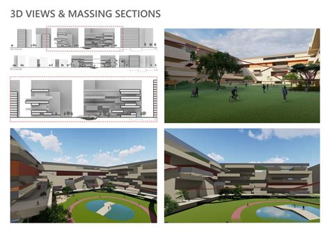 Humanized Neighbourhood | CEPT - Portfolio