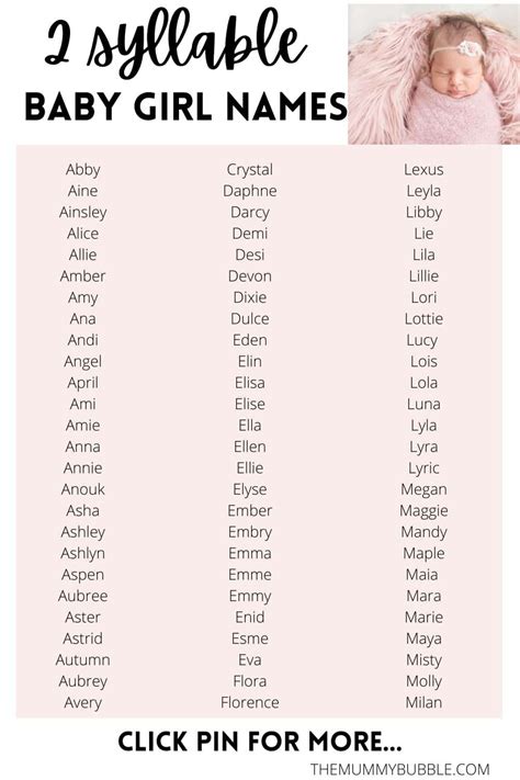 800 Stunning Two-Syllable Girl Names - The Mummy Bubble