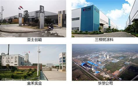 新型化工产业_滁州市人民政府