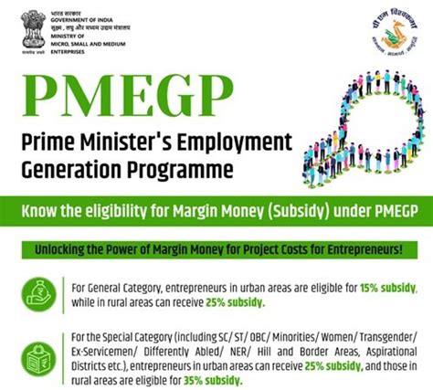 Prime Minister Employment Generation Programme (PMEGP) | Government ...