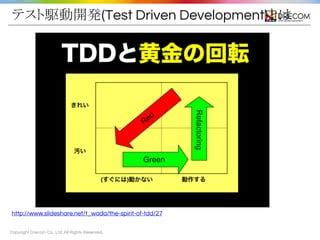 Image result for Block Diagram for Algorithm Visualiser