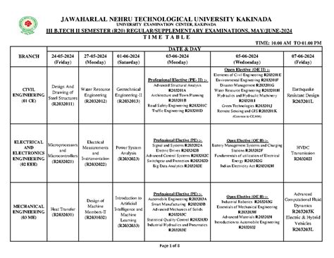 III B.Tech II Sem (R20) Regular/Supplementary Exam Timetable May/June ...