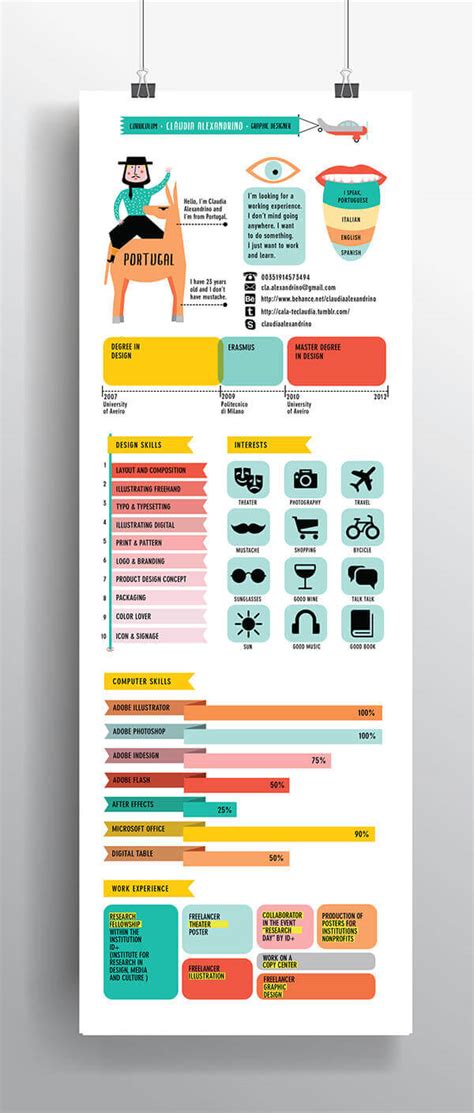 How Infographic CV Helped me get 200% More Freelance Writing Jobs ...