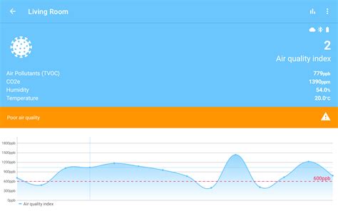 bluSensor® AIR - Hygrometer & Air Quality - App on Amazon Appstore