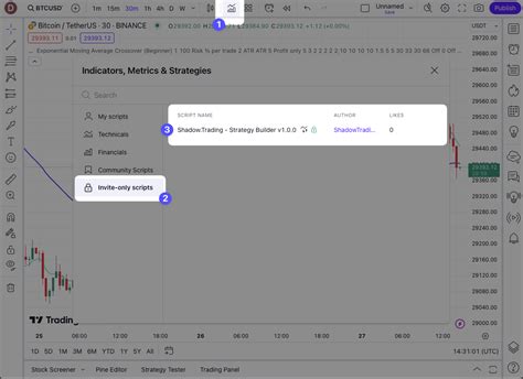 How to Create Scripts in Trading View 的图像结果