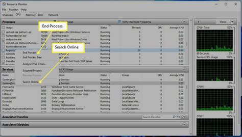 Image result for Windows Track CPU Usage of a Process
