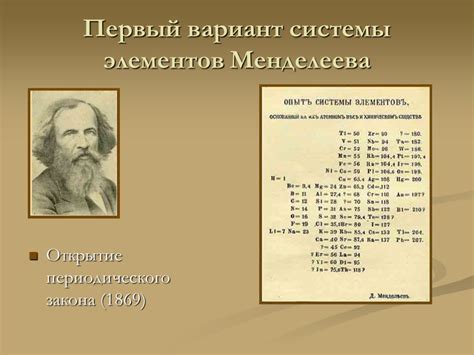 В каком году менделеев открыл таблицу менделеева: Открытие ...