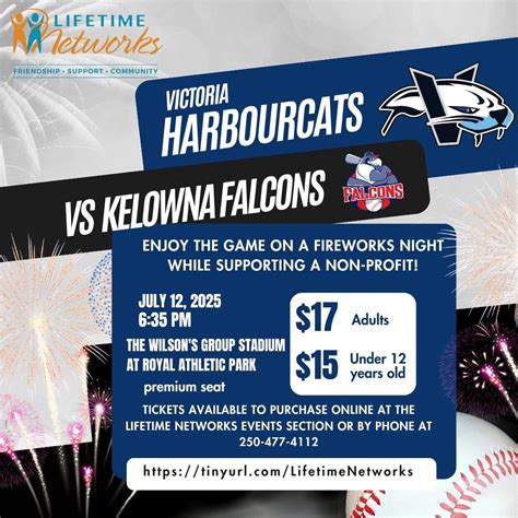 Victoria HarbourCats Vs. Kelowna Falcon 2025, The Wilson’s Group ...
