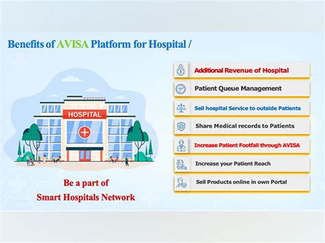 Crowning Glory: Avisa Smart Hospitals Leads Industry with 300 Smart ...