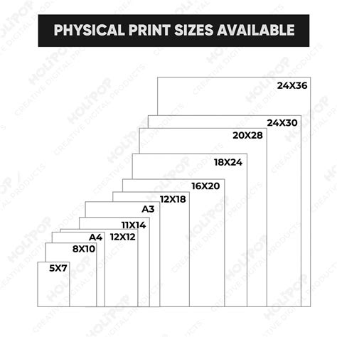 First They Came Poem Wall Art | Watercolor Illustrated Martin Niemöller ...
