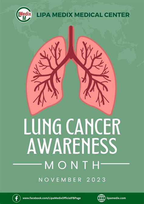 Lung Cancer Doh