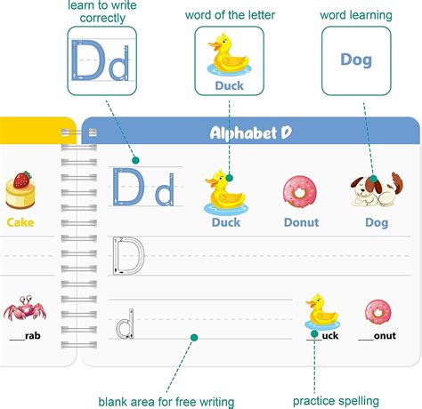 Buy Toddlers Preschool Learning Activities, Handwriting Practice for ...