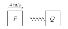 Two identical blocks 'P' and 'Q' each of mass 2kg are placed on a ...