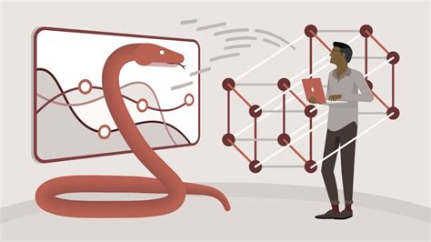 Formation Python Machine Learning 的图像结果