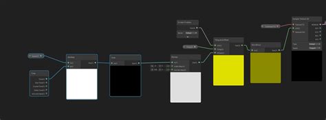 Image result for Unity Visual Effects Start Delay