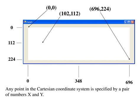 Visual Basic Graphics Programming 的图像结果