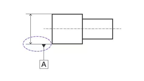 Image result for AutoCAD Using Datums