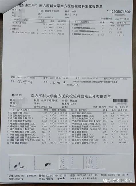 2022年衢州市柯城区医疗卫生事业单位第二期公开招聘体检合格和入围考察人员名单（一）