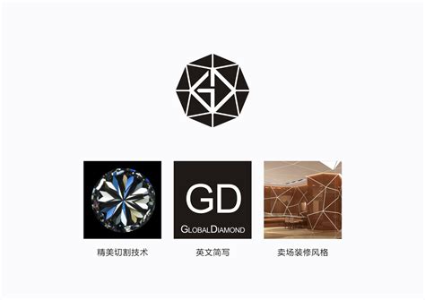 Gd钻世界高品质钻石vi设计案例 - 珠宝首饰 - 猴点子