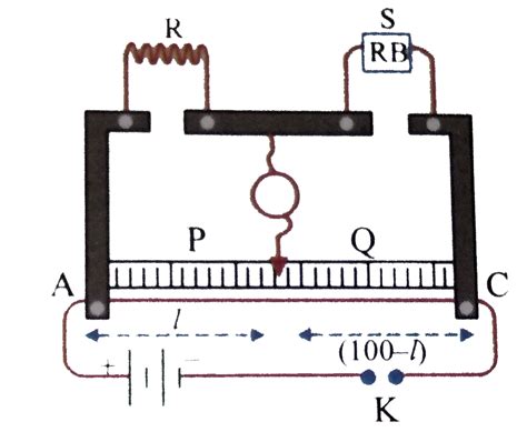 If resistance `S` in `RB=300Omega`, then the balanced length is found ...