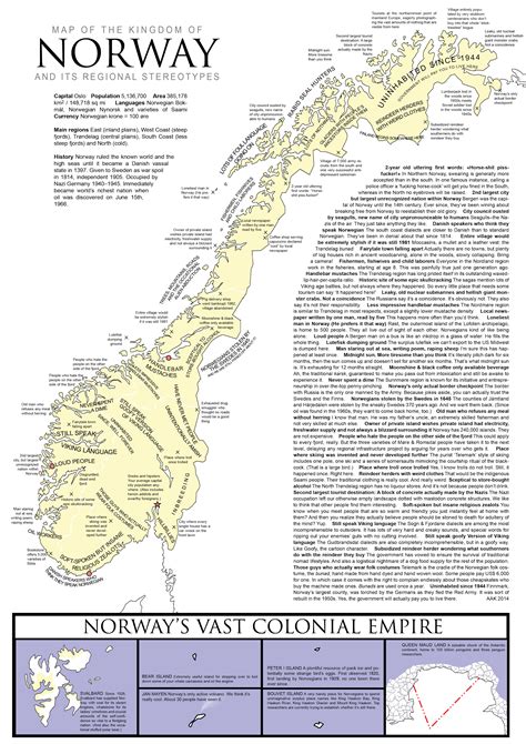Map of the kingdom of Norway and its regional stereotypes