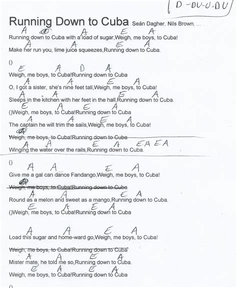 Running Down to Cuba (Assassins Creed) Guitar Chord Chart