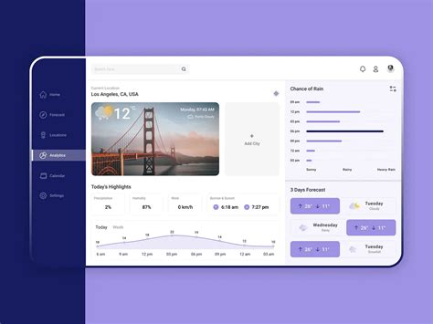 Image result for Weather API Templates