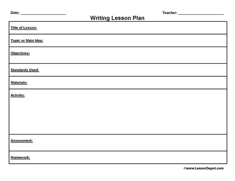 Image result for How to Teach a Writing Lesson