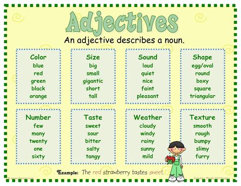 Third Grade Miróbriga: Adjectives