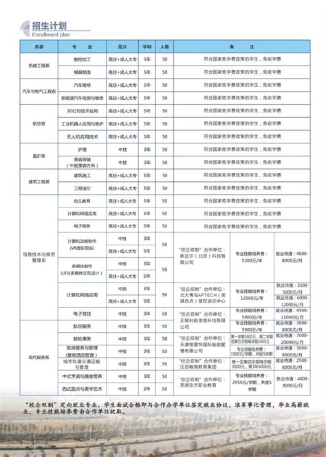 安徽芜湖技师学院-网商汇资讯频道