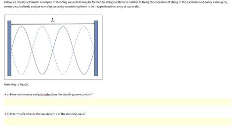 Standing Wave Example 的图像结果