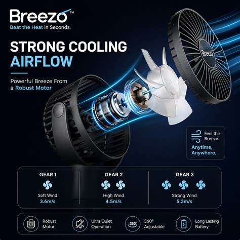Breezo - Beat the Heat in Seconds – covra