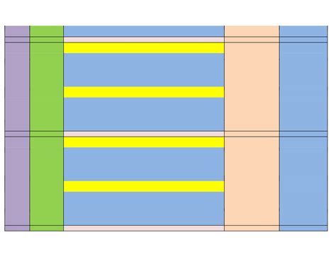 4 diagnosis of hyperkalemia