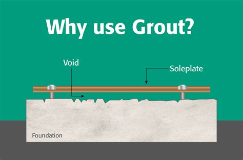Exploring Non-shrink Cementitious Grouts - Tremco Australia