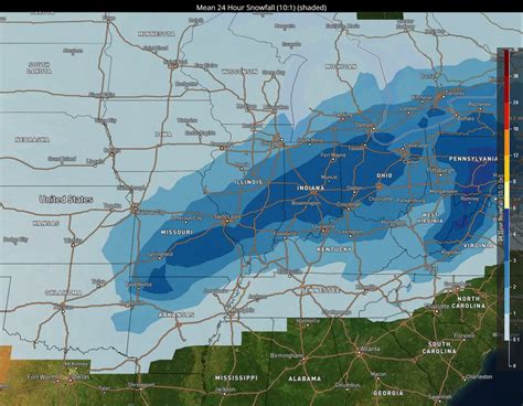 How Do We Use Models in Our Forecasting?