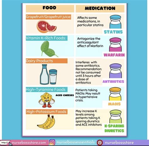 The Health Benefits of Vitamins