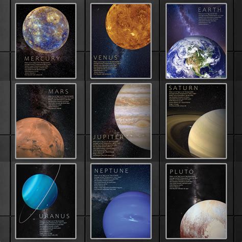 The Solar System Planets Posters – Things Of The Stars