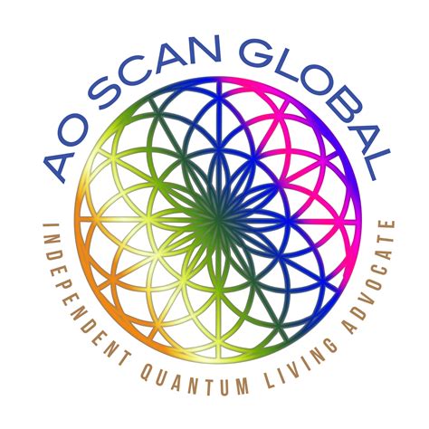 AO Digital Body Analyzer is Now AO Scan App - AO Scan Global