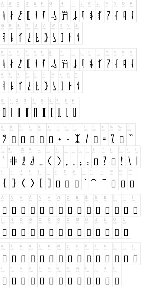Mandalorian Font | dafont.com