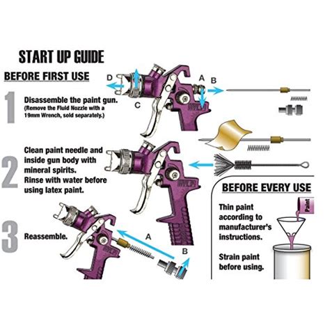 Setting a HVLP Spectrum Paint Gun 的图像结果
