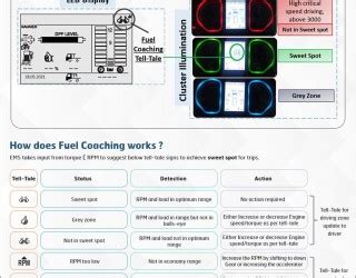 Knowledge Capsule « Knowledge Capsule - iTube