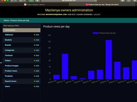 Image result for Harward Web Application Python