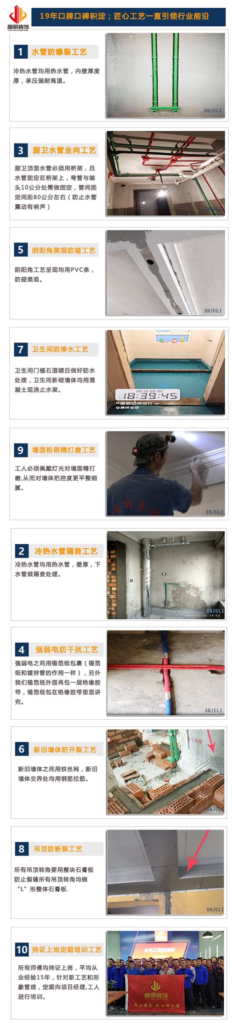 装修、家具设计标准尺寸参考 - lenglingx的个人页面 - OSCHINA - 中文开源技术交流社区