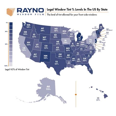 Window Tint Laws By State: 2024 Legal Window Tint Percentages