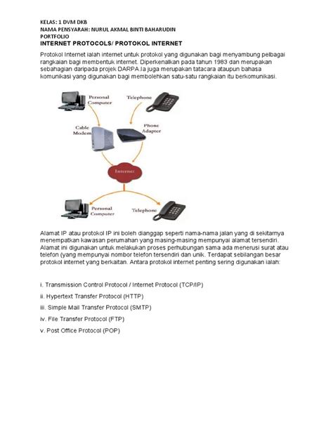 Internet Protocol Basics 的图像结果