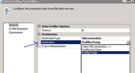 Image result for Task Profiling