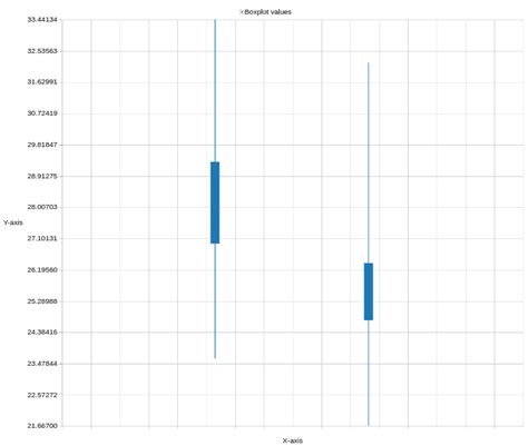 Image result for MaxQuant Tutorial