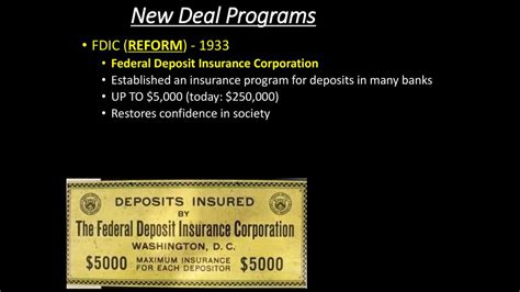 FDIC New Deal Program 的图像结果