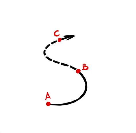 Approach 的图像结果