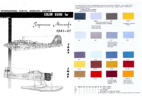 Image result for Using Simple Language
